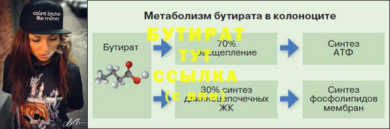 наркота  Белоозёрский  БУТИРАТ оксибутират 